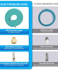 Comparison chart showing Premium Pro Grade 10 Foot Braided Airbrush Hose with US Quick Connect vs ordinary 6-foot hose and connectors.