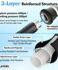 SPECILITE 5/8-inch garden hose cross-section showing 3-layer reinforced structure and stainless steel fittings