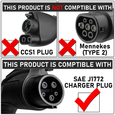 No Stress On The Fly J1772 To Tesla Charging Adapter compatibility chart showing J1772 and plugs not compatible.
