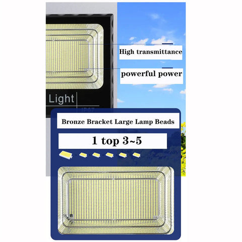 JUDYSSY Solar Safety Light, Home Outdoor Flood Light Garden Wall Light Led Sol, Black,150w EU, detailed view showing light design.