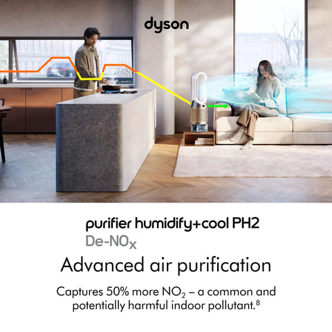 Living room with All In One Air Purifier Humidifier And Cooler For Home With De NoX Filtration And HEPA H13 99.97 Percent Capture