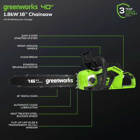Powerhouse 40V Brushless Cordless Chain Saw With Heavy 16 Inch Bar And Included Battery Pack Straight Out The Box ready for yard cleanup.