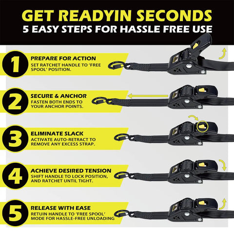 Instructions for using Heavy Duty Retractable Ratchet Straps Two Pack Tough As Nails Design with steps for securing cargo.