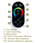 Remote control for Fresh Concealed Led Rgb Shower System With Glossy Chrome Finish Eighty By Sixty Centimeter Rainhead.