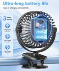 Clip On Portable Fan For Strollers And Cars With USB C Rechargeable 5200 mAh Battery Three Speed 360 Degree Rotatable
