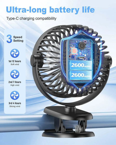 Clip On Portable Fan For Strollers And Cars With USB C Rechargeable 5200 mAh Battery Three Speed 360 Degree Rotatable