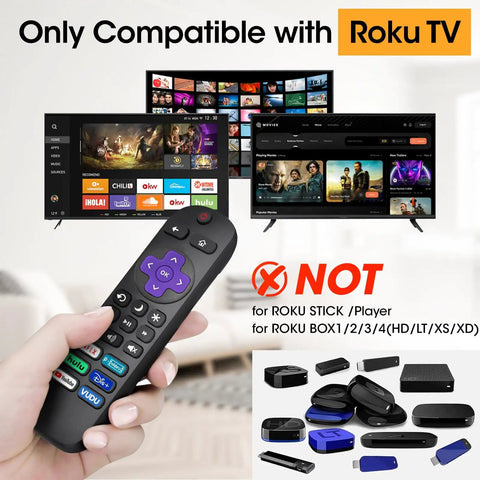 Holding a Four Pack Replacement TV Remote for Roku TV with streaming screens; not compatible with Roku Stick, Box, or Speaker