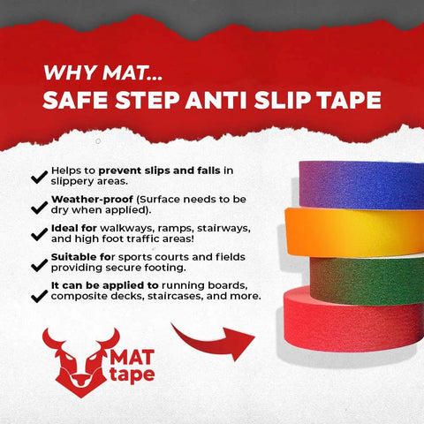 Why MAT safe step anti slip tape benefits list with colorful grip tape rolls in blue, yellow, green, and red shades.