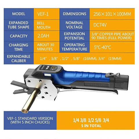 Electric Flare Tool Kit For HVAC Pros with specs table and VEF-1 model, three quarters inch max OD, five clamp sizes, tool image.