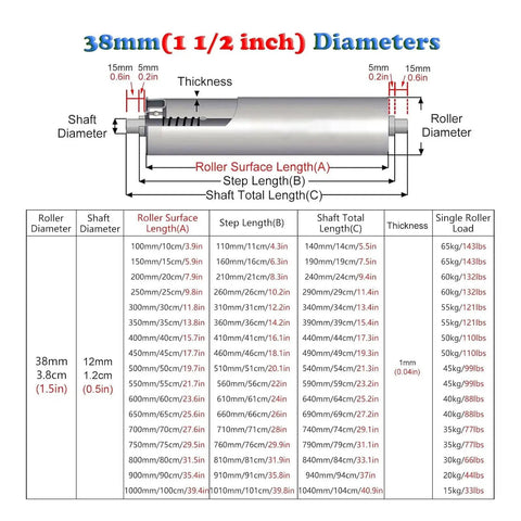 Stainless Steel Conveyor Roller Replacement Part For Woodworking And Industrial Dock Lines, 38mm dia, 12mm shaft, dimensions chart