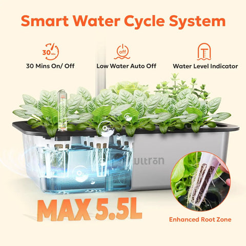 Indoor Hydroponics Growing System Kit With 15 Pods, 36W Full Spectrum LED Grow Light, Stainless Steel Tank, Water Cycle System