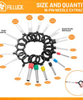 945 Pcs Pin Connector Kit With 21 Types Terminal Pins And Waterproof Plugs For Car Wiring, 18 Pin Needle Extractor