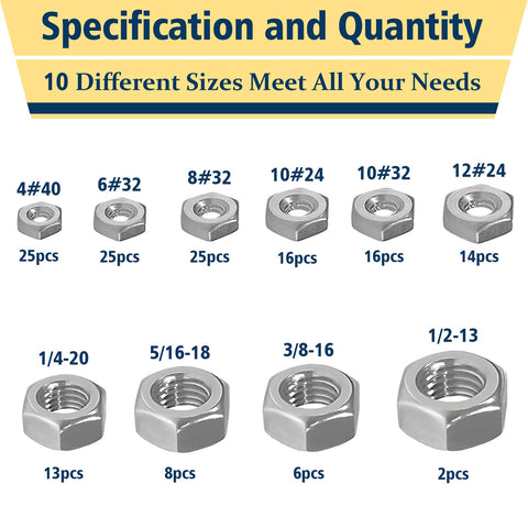 SAE Hex Nuts Assortment Kit 150 Piece Stainless Steel 304 Hardware Nuts Set With Ten Sizes From 4-40 To 1/2-13 diagram