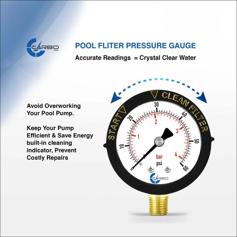 Water Pressure Gauge For Pool Filter Spa And Aquarium 60 PSI Brass Lower Connection Dual Display 1/4 Inch NPT Teflon Seal