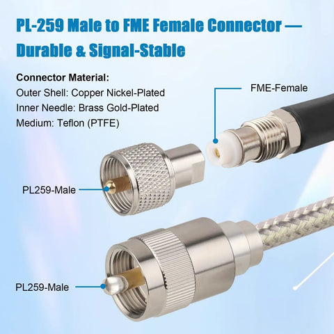 Street Ready Ultra Low Loss RG8X 10ft Coax Cable connectors with FME Female to UHF PL259 Male adapters showing material details.