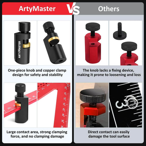 Comparison of ArtyMaster stair gauges with rubber pad and others, highlighting grip design and material for framing square