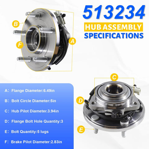 Front Wheel Bearing Hub Assembly With 5-Lug ABS For Jeep Grand Cherokee 2005-2010 And Jeep Commander 2006-2010 Replacement Hub 513234 specifications