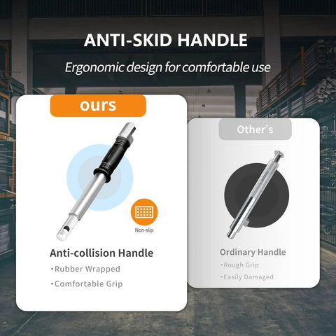 Comparison of anti-skid handle for Industrial Magnetic Lifter With Bulletproof Grip and No Sweat Quick Release Lever for Shop Cranes.