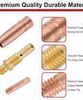 Pro MIG Welding Gun Accessories Kit 0.035 Inch Tips Nozzles And Diffusers For Lincoln Magnum 100L and Tweco Mini showing copper parts