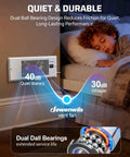 Quiet 4x12 Inch Register Booster Fan With Remote Control And Smart Thermostat installed in wall near sleeping child