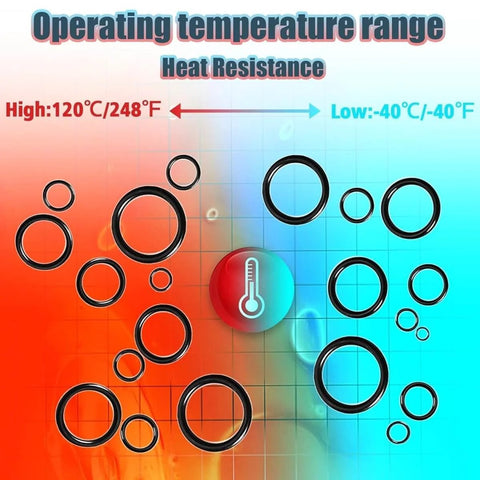 Image showing operating temperature range for 400 Piece Buna N O Ring Seal Kit For Hydraulic Flat Face Fittings ORS ORFS Nine Sizes From One Quarter Inch To Two Inches With 70A Buna N Material Built To Last For Cylinders Pumps And Hydraulic Systems, indicating high of 120°C/248°F and low of -40°C/-40°F.