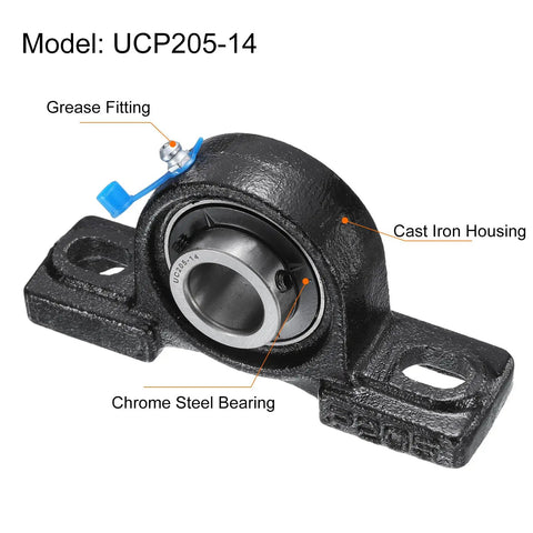 Two Pack UCP205-14 Pillow Block Bearing Units With 7/8 Inch Bore Cast Steel Flange Mounted Housing Built To Handle Beefy Duty Machinery