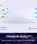 Desiccant Cartridge Replacement For CT30 Filter Pro Grade 0.1 Micron Filtration showing moisture removal process.