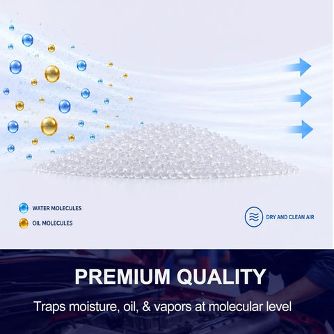 Desiccant Cartridge Replacement For CT30 Filter Pro Grade 0.1 Micron Filtration showing moisture removal process.