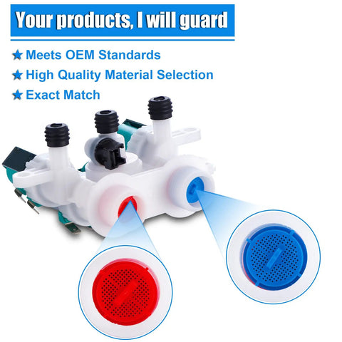Washer Water Inlet Valve Replacement For Maytag Whirlpool Kenmore shown with dual valve connectors for hot and cold water
