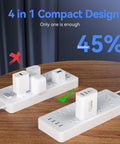 40W USB C Charger Fast Power Block With Four Ports PD Power Delivery And QC 3.0 USB C And USB A Multi Port Wall Charger shown on power strip
