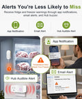 WiFi Refrigerator Thermometer With Freezer Alarm and Remote Temperature Monitoring Dope App Alerts Email Buzzer Power Outage Alerts Pass Through Outlet Hub Two Sensors Ultra Flat Probe for Home Kitchen showing app, email, and hub alerts