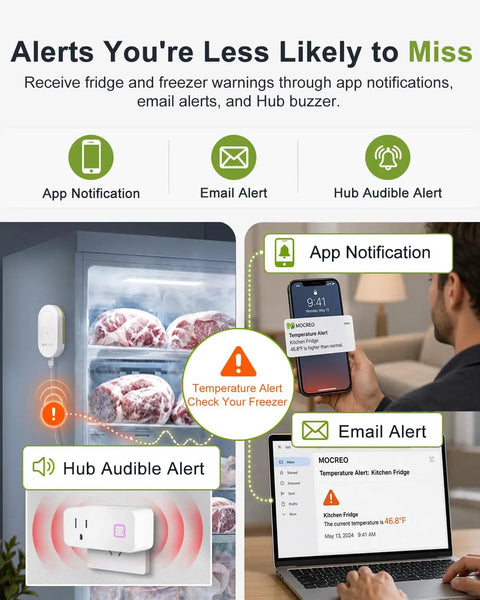 WiFi Refrigerator Thermometer With Freezer Alarm and Remote Temperature Monitoring Dope App Alerts Email Buzzer Power Outage Alerts Pass Through Outlet Hub Two Sensors Ultra Flat Probe for Home Kitchen showing app, email, and hub alerts