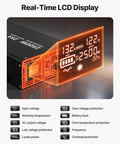 Real-time LCD display showing input and output voltages for Heavy Duty 2500W Sump Pump Battery Backup Inverter.