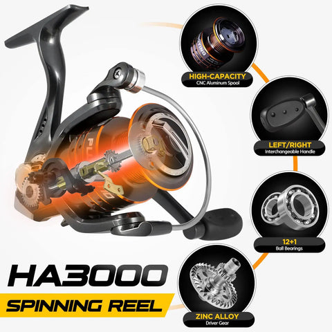 Carbon Fiber Telescopic Fishing Rod And Reel Combo For Saltwater And Freshwater spinning reel HA3000 features