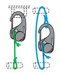 Diagram showing CamJam Cord Tightener With Carabiner Clip For Camping demonstrating usage with green and blue cords