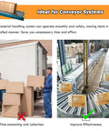 Stainless Steel Conveyor Rollers Five Pack For Gravity Conveyor Systems In Warehouses And Truck Trailers, contrasting methods.
