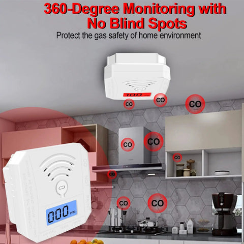 Battery Powered Carbon Monoxide Detector With LCD Display And Loud Alarm CO Monitor in kitchen setting showing 360-degree monitoring.