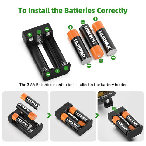 Dead Nuts True Self Leveling Green Laser Level Tough Cross Line Tool showing battery installation instructions with three AA batteries.