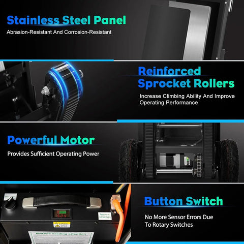 Ralozzd 1250W Electric Stair Climbing Dolly With 900 Lbs Max Load, Folding Aluminum Hand Truck's features including motor and sprocket rollers.