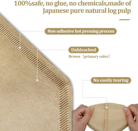 Detail of Size 4 Cone Coffee Filters, 8-12 Cup, 200 Count, Unbleached Natural Paper, No Blowout, Disposable, Japanese pulp