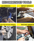 Collage of four recommended tools: lug wrench, impact wrench, quick release ratchet wrench, and ratchet wrench in use.