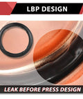 LBP design detail highlighting leak before press feature of 100 Pack Copper Press Elbow Fittings 3 4 X 1 2 Inch Female 90 Degree Plumbing Pipe Connector.