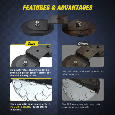 Comparison of Beefy Universal Magnetic Base Light Bar Mount with 12 magnets to other product with weaker magnets