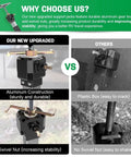 Comparison of Beefy Heavy Duty RV Slide Out Stabilizer Jacks 13 To 26 Inch Electric Drill Adjustable 2 Pack showing upgraded features.
