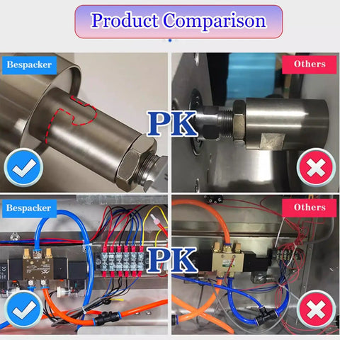 Product comparison of Boss Grade Heavy Duty Double Head Pneumatic Bottle Filler with smooth stainless steel and internal parts