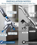 Correct and incorrect installation of Solid Metal Shower Arm Diverter With Holder For Handheld And Fixed Shower Heads, 3-Way Universal Diverter System