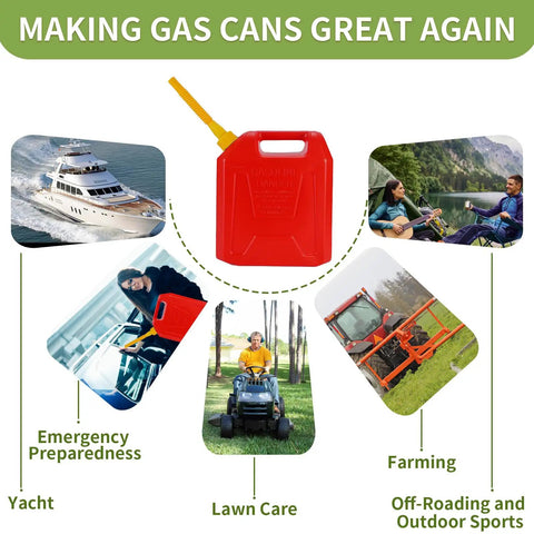 Infographic showing Anti Spill Gas Can Spout Replacement Kit usage for yacht, lawn care, farming, emergency prep, and outdoor sports.