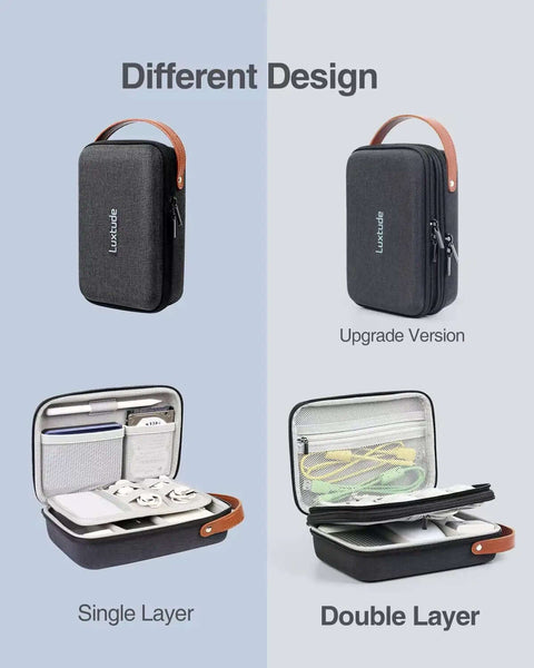 Road Ready Double Layer Tech Organizer Case With Reinforced Hard Shell Design showing single and double layer options for cable storage.