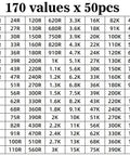 Table showing 170 resistor values, part of Massive 0603 SMD Resistors Kit One Percent Value Pack With 170 Resistor Values, 50Pcs Each.