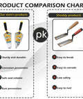 Comparison chart showing Two Piece Masonry Trowel Set With Soft Non Slip Handles Includes 6 Inch Round And 6 Inch Pointed Trowels For Concrete Cement Plaster And Tile Work Carbon Steel Construction For Smooth Finishes And Durable Performance against shoddy products illustrating benefits like durability, safety, and rust prevention.